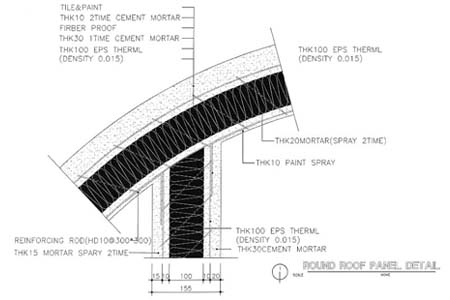 Round Roof Panel Detail
